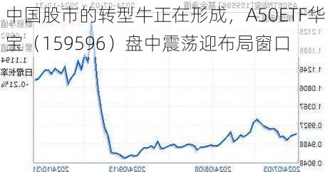 中国股市的转型牛正在形成，A50ETF华宝（159596）盘中震荡迎布局窗口