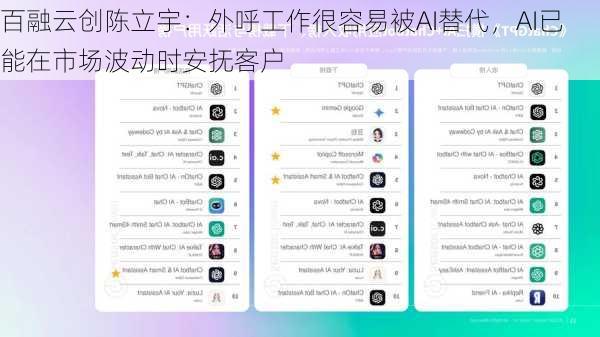 百融云创陈立宇：外呼工作很容易被AI替代，AI已能在市场波动时安抚客户